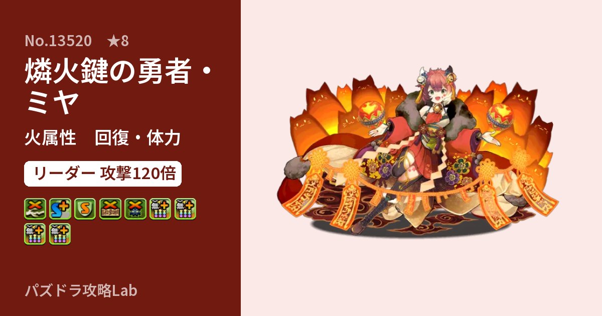 【パズドラ】燐火鍵の勇者・ミヤの性能・覚醒・スキルのアイキャッチ