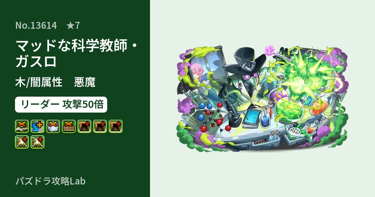 【パズドラ】マッドな科学教師・ガスロの性能・覚醒・スキルのアイキャッチ