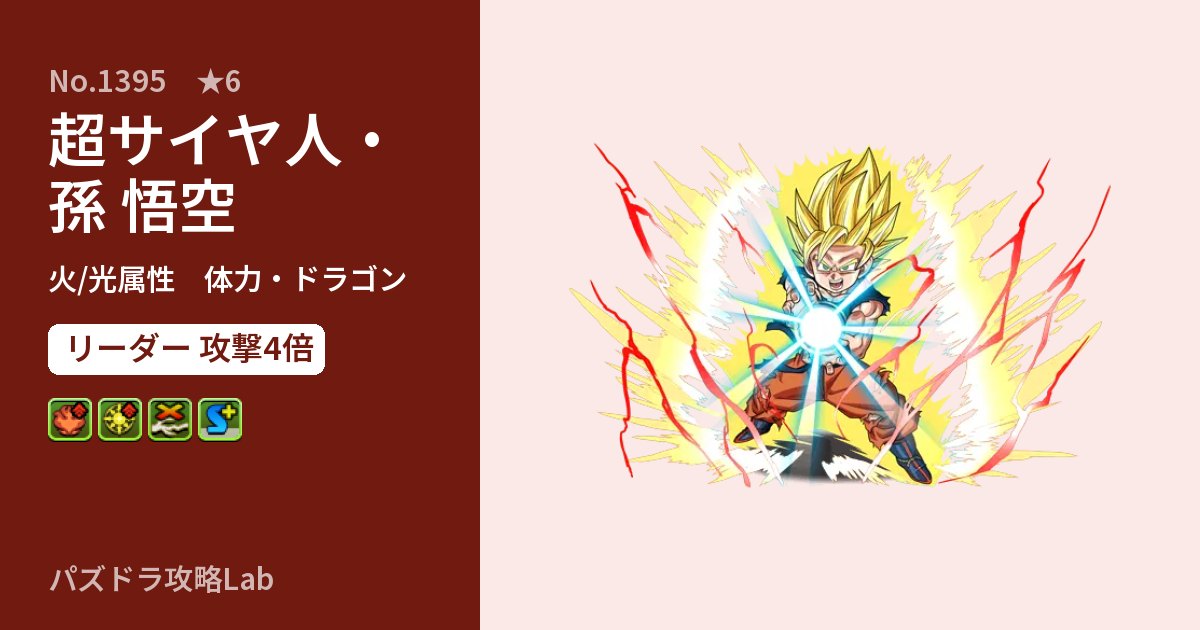 【パズドラ】超サイヤ人・孫 悟空の性能・覚醒・スキルのアイキャッチ