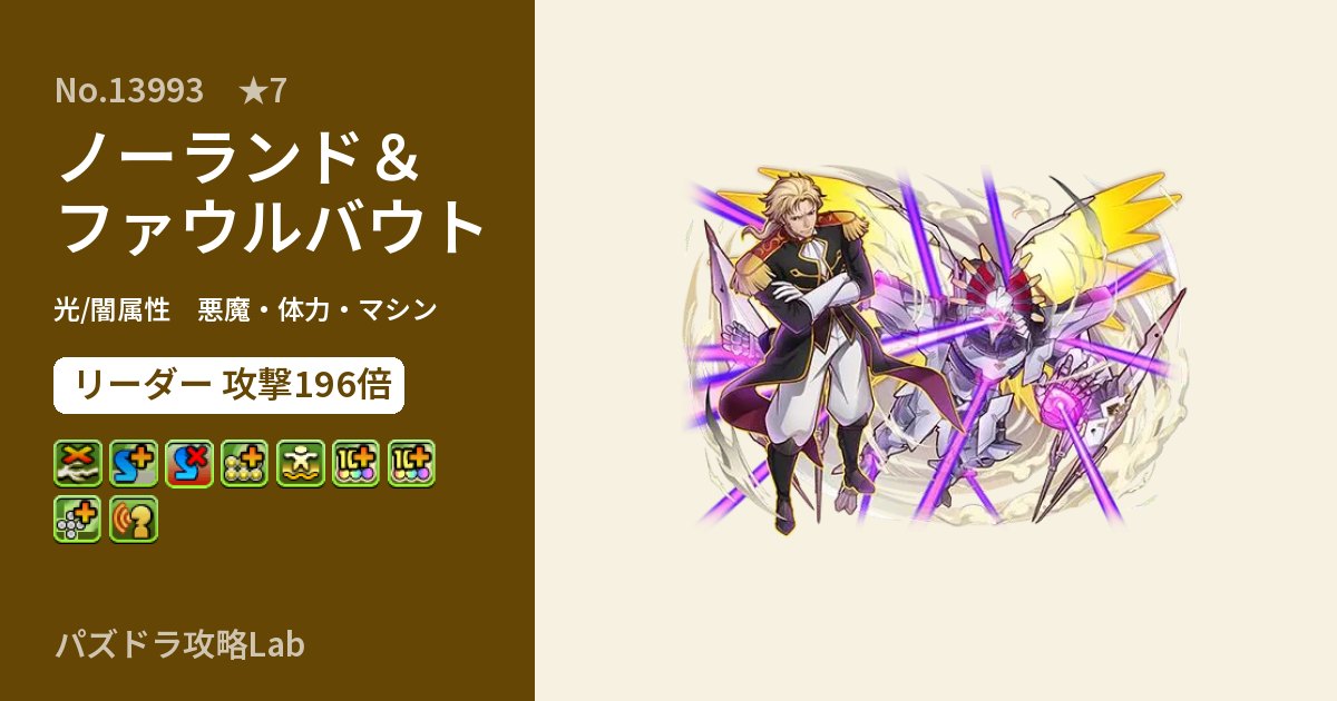 【パズドラ】ノーランド＆ファウルバウトの性能・覚醒・スキルのアイキャッチ