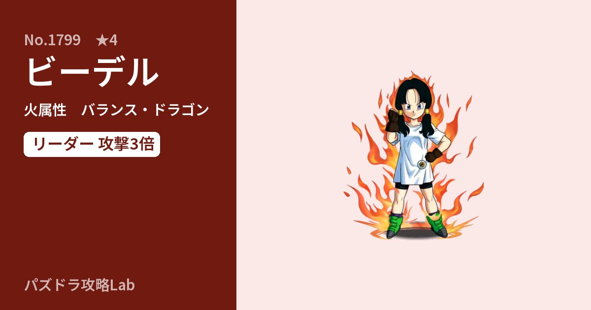【パズドラ】ビーデルの性能・覚醒・スキルのアイキャッチ