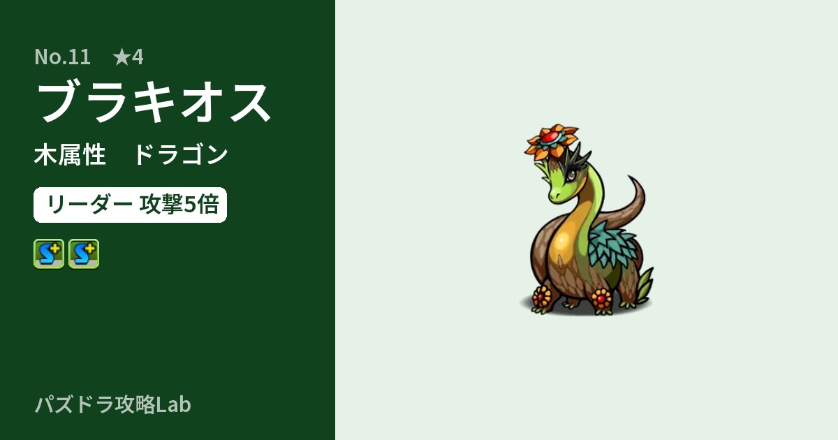 【パズドラ】ブラキオスの性能・覚醒・スキルのアイキャッチ