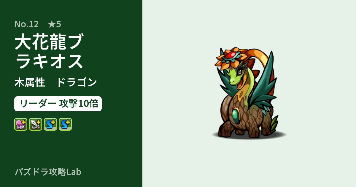 【パズドラ】大花龍ブラキオスの性能・覚醒・スキルのアイキャッチ