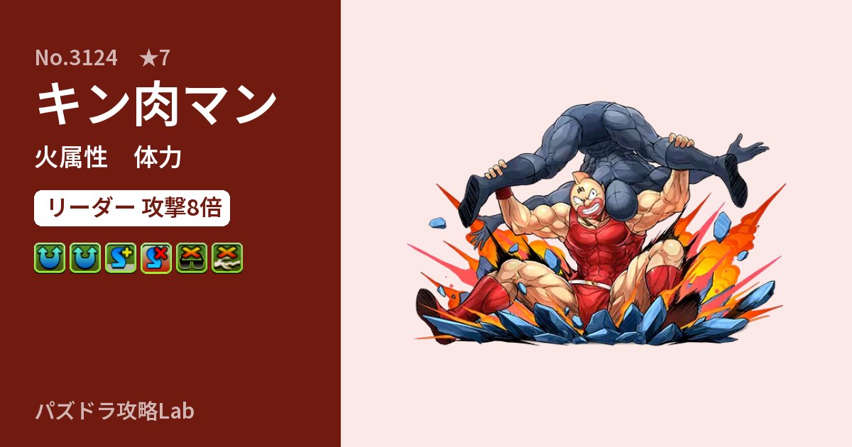 【パズドラ】キン肉マンの性能・覚醒・スキルのアイキャッチ