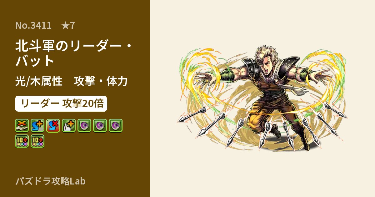 【パズドラ】北斗軍のリーダー・バットの性能・覚醒・スキルのアイキャッチ