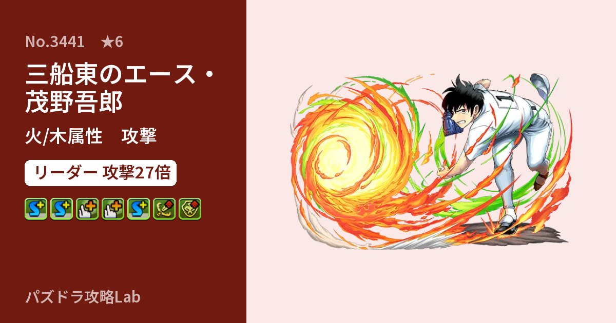 【パズドラ】三船東のエース・茂野吾郎の性能・覚醒・スキルのアイキャッチ