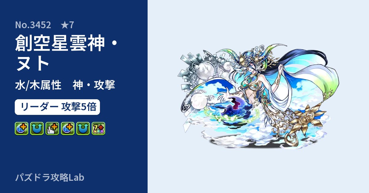 【パズドラ】創空星雲神・ヌトの性能・覚醒・スキルのアイキャッチ