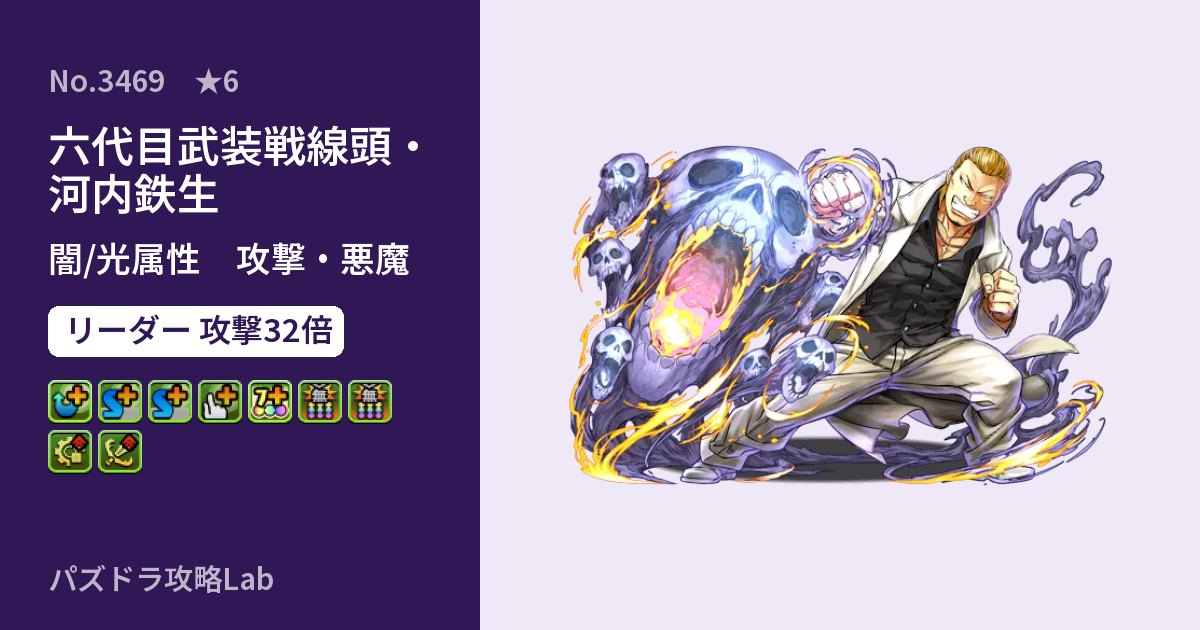【パズドラ】六代目武装戦線頭・河内鉄生の性能・覚醒・スキルのアイキャッチ