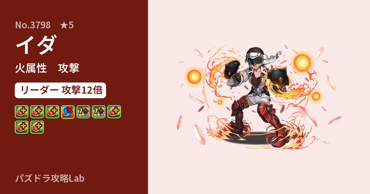 【パズドラ】イダの性能・覚醒・スキルのアイキャッチ