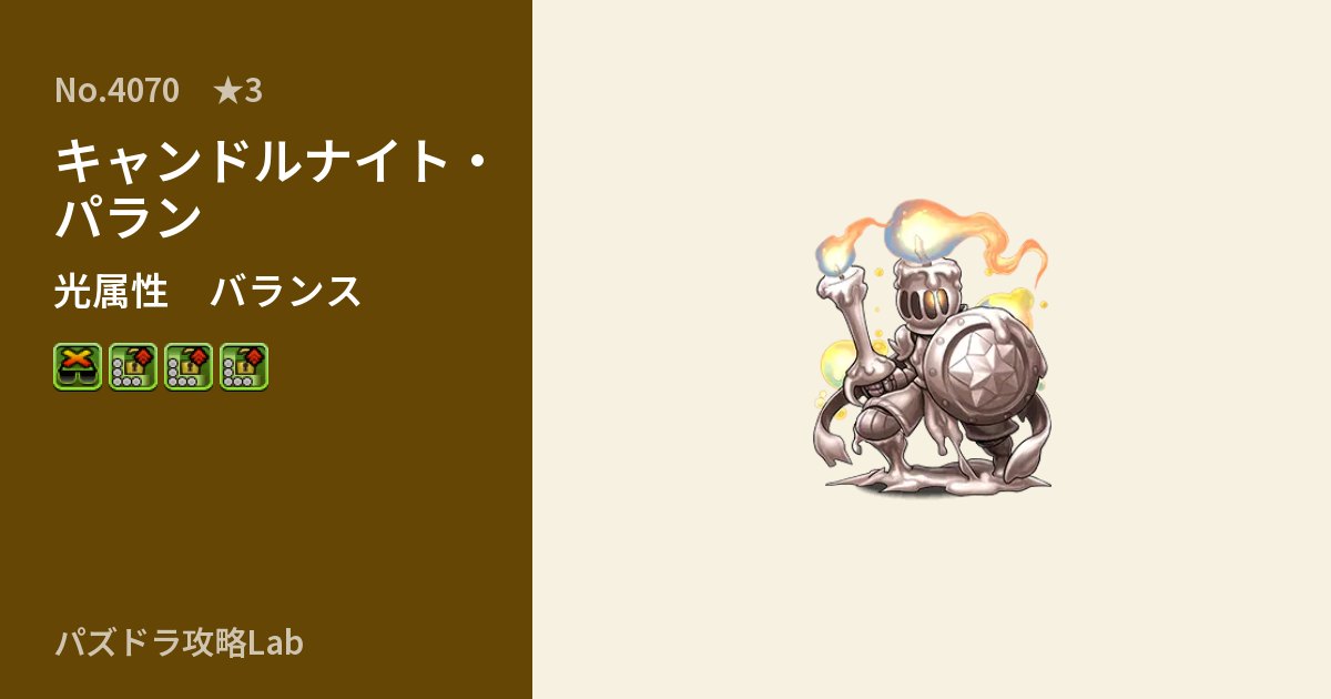 【パズドラ】キャンドルナイト・パランの性能・覚醒・スキルのアイキャッチ