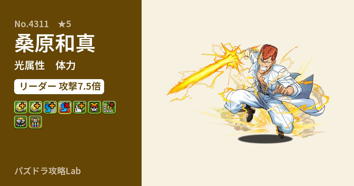 【パズドラ】桑原和真の性能・覚醒・スキルのアイキャッチ