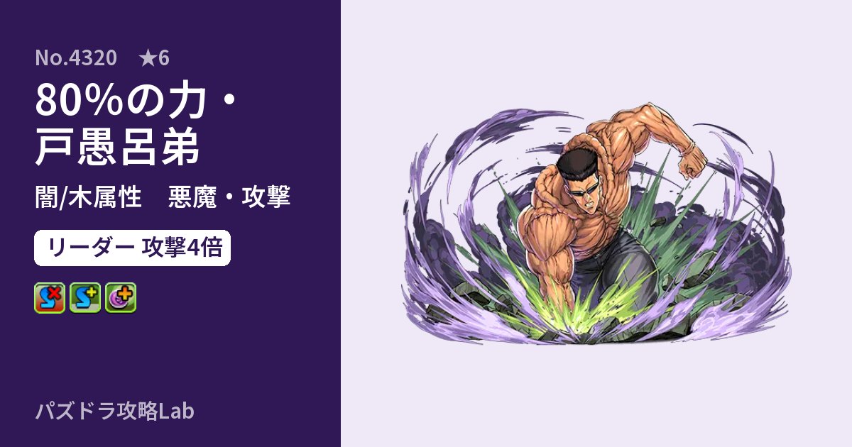 【パズドラ】80％の力・戸愚呂弟の性能・覚醒・スキルのアイキャッチ