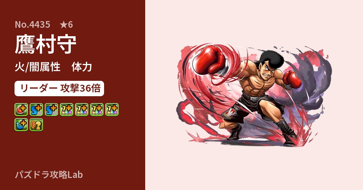 【パズドラ】鷹村守の性能・覚醒・スキルのアイキャッチ