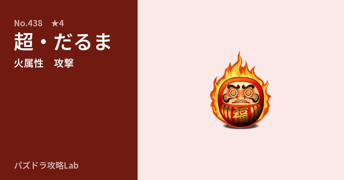 【パズドラ】超・だるまの性能・覚醒・スキルのアイキャッチ