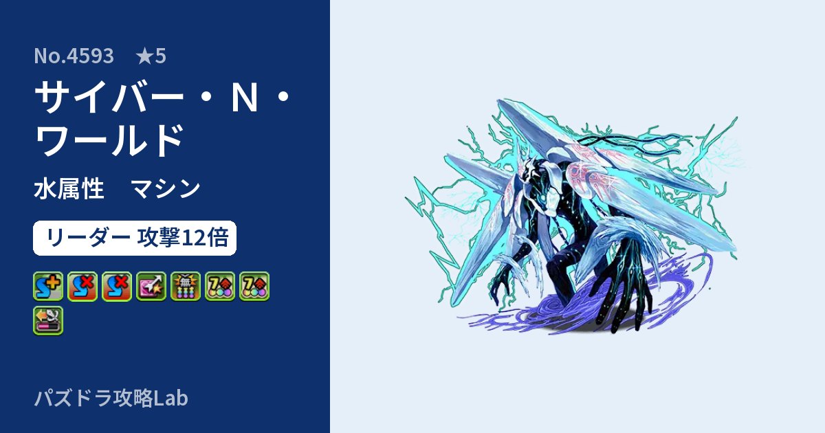 【パズドラ】サイバー・N・ワールドの性能・覚醒・スキルのアイキャッチ