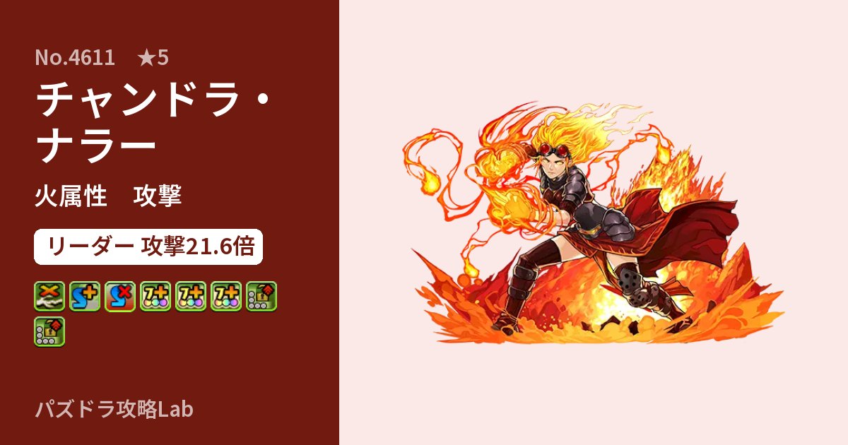 【パズドラ】チャンドラ・ナラーの性能・覚醒・スキルのアイキャッチ