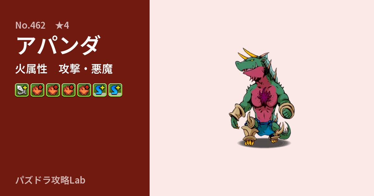 【パズドラ】アパンダの性能・覚醒・スキルのアイキャッチ