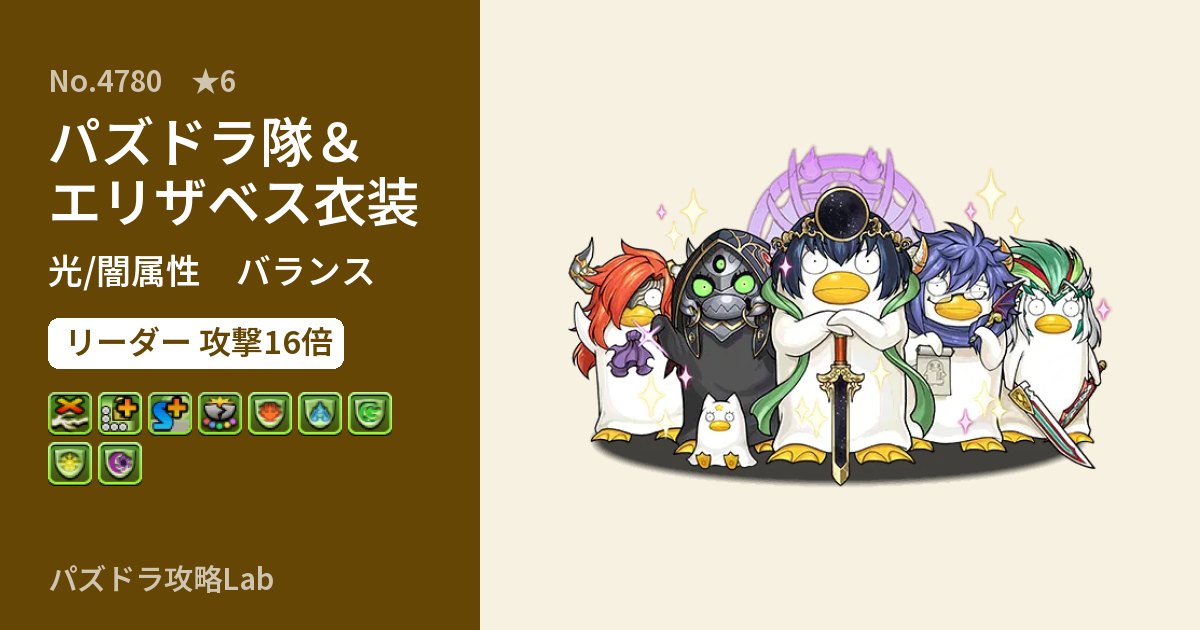 【パズドラ】パズドラ隊＆エリザベス衣装の性能・覚醒・スキルのアイキャッチ