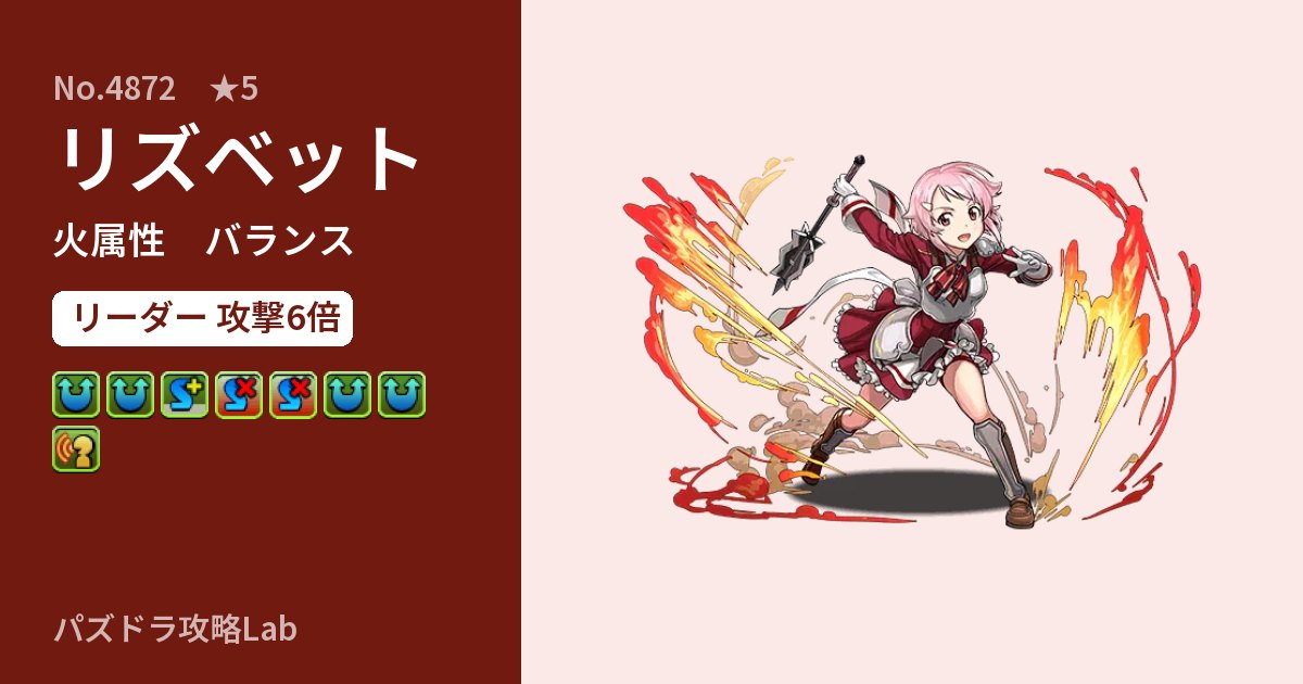 【パズドラ】リズベットの性能・覚醒・スキルのアイキャッチ