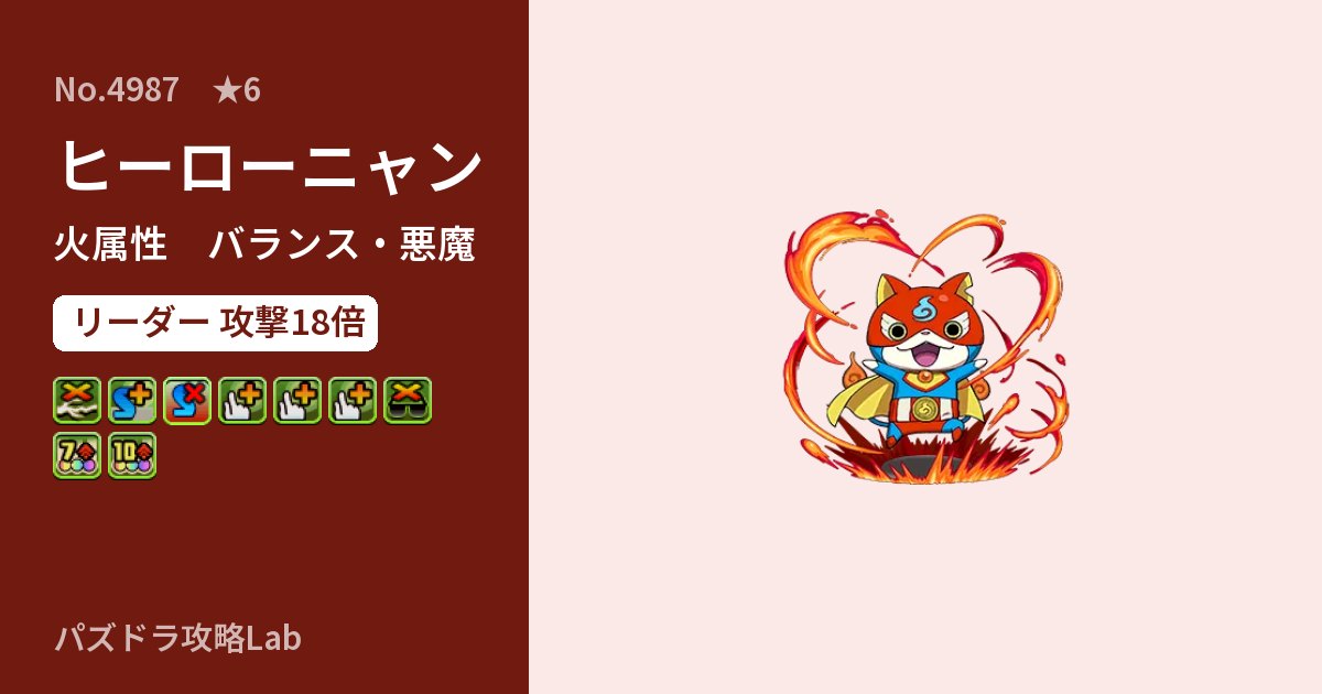 【パズドラ】ヒーローニャンの性能・覚醒・スキルのアイキャッチ
