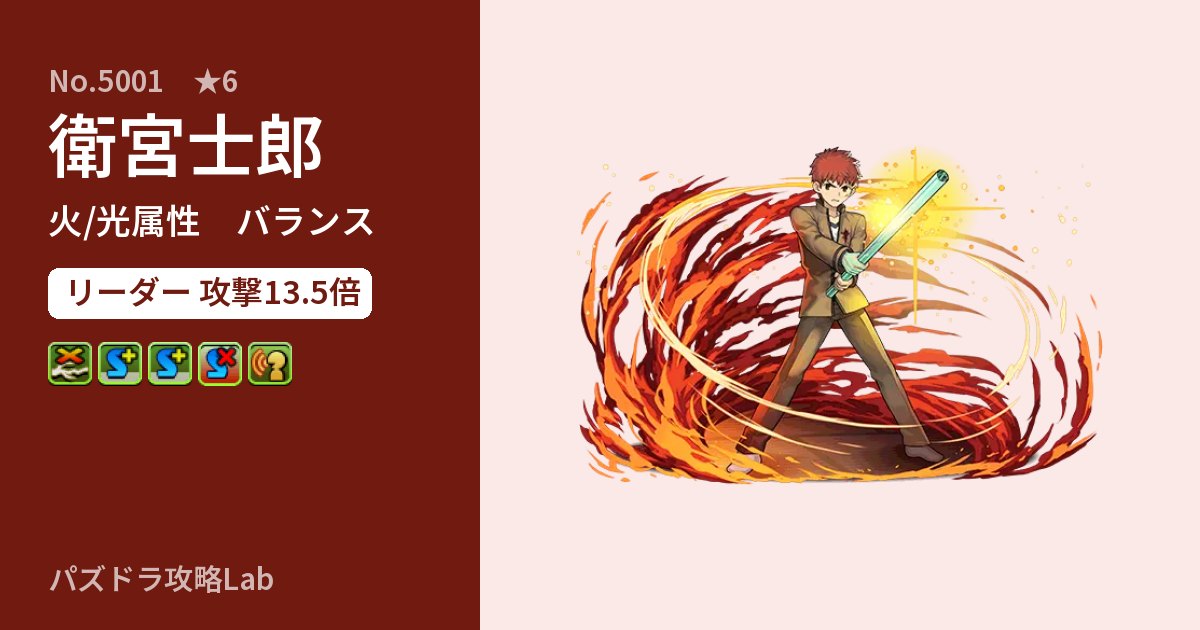 【パズドラ】衛宮士郎の性能・覚醒・スキルのアイキャッチ