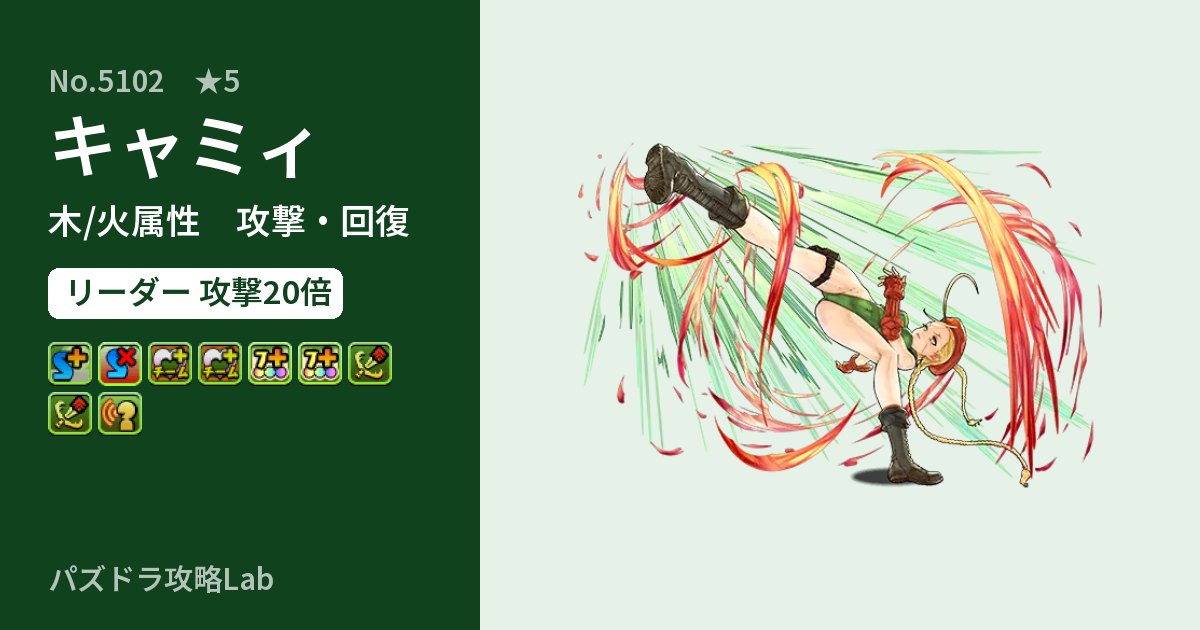 【パズドラ】キャミィの性能・覚醒・スキルのアイキャッチ