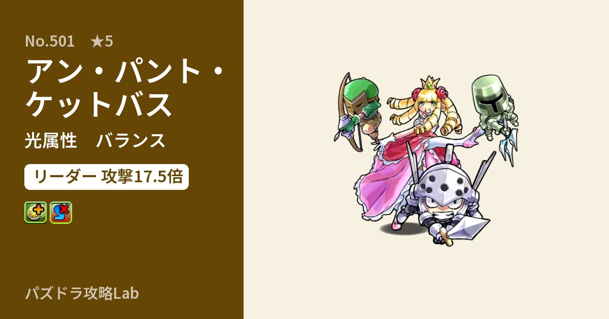 【パズドラ】アン・パント・ケットバスの性能・覚醒・スキルのアイキャッチ
