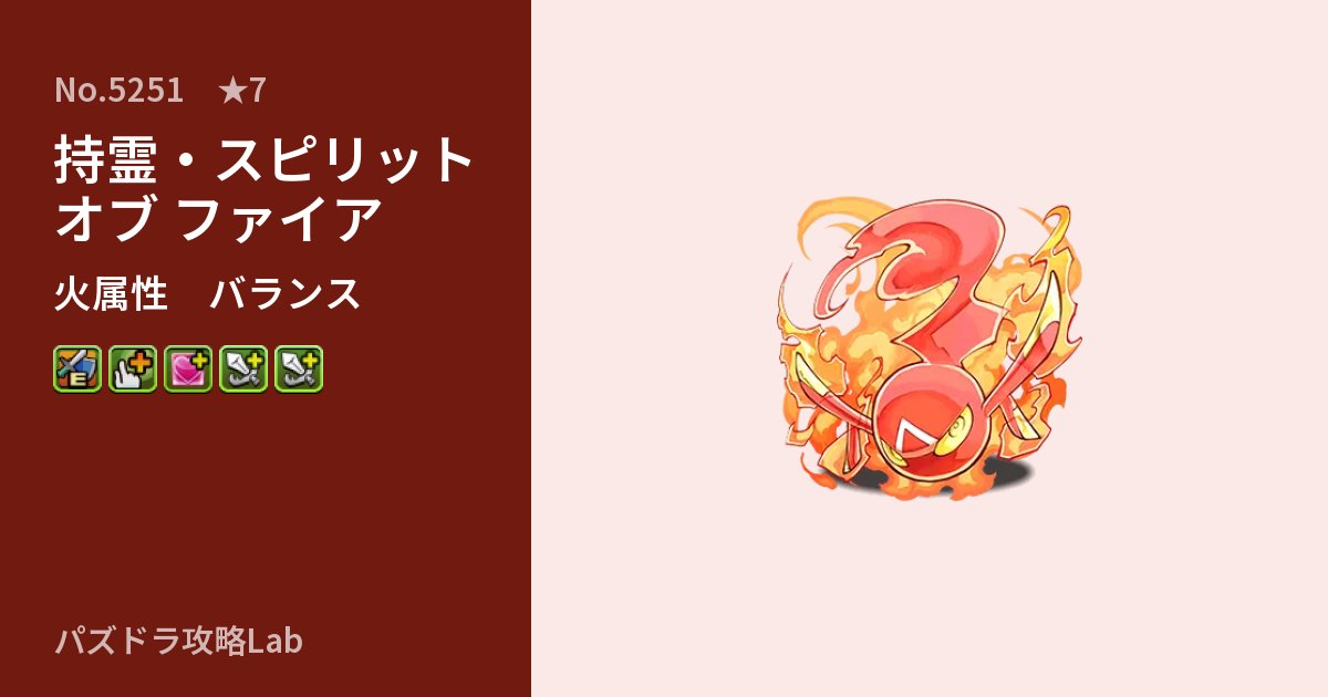 【パズドラ】持霊・スピリット オブ ファイアの性能・覚醒・スキルのアイキャッチ