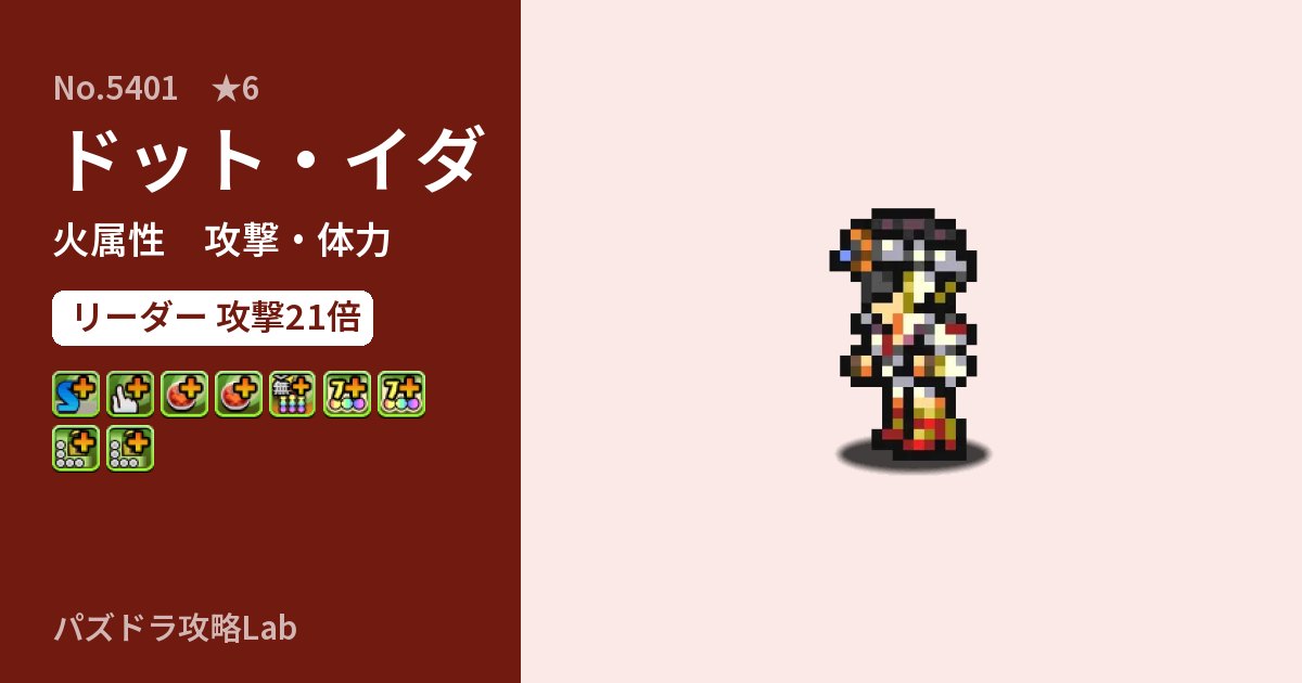 【パズドラ】ドット・イダの性能・覚醒・スキルのアイキャッチ