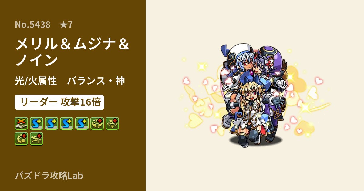 【パズドラ】メリル&ムジナ&ノインの性能・覚醒・スキルのアイキャッチ