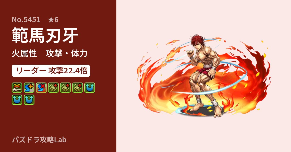 【パズドラ】範馬刃牙の性能・覚醒・スキルのアイキャッチ
