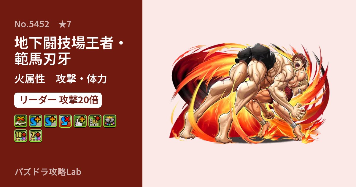 【パズドラ】地下闘技場王者・範馬刃牙の性能・覚醒・スキルのアイキャッチ