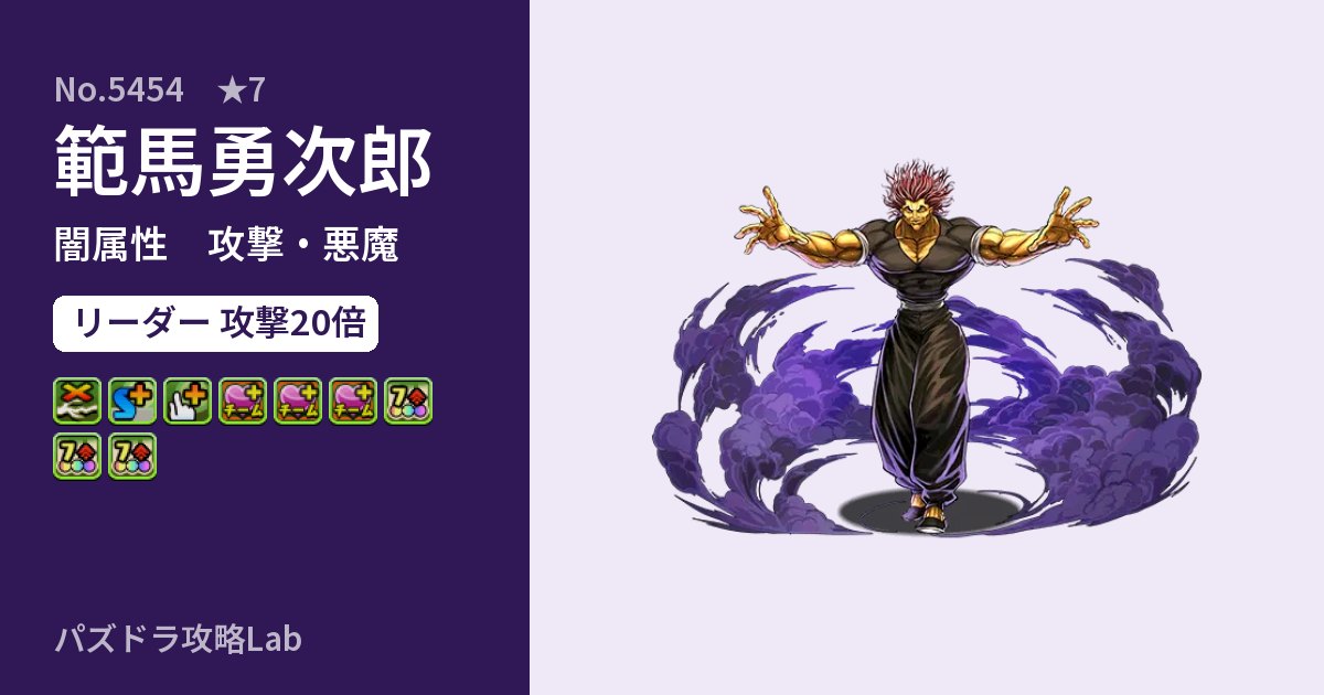 【パズドラ】範馬勇次郎の性能・覚醒・スキルのアイキャッチ
