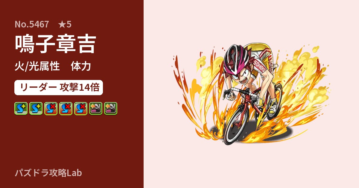 【パズドラ】鳴子章吉の性能・覚醒・スキルのアイキャッチ