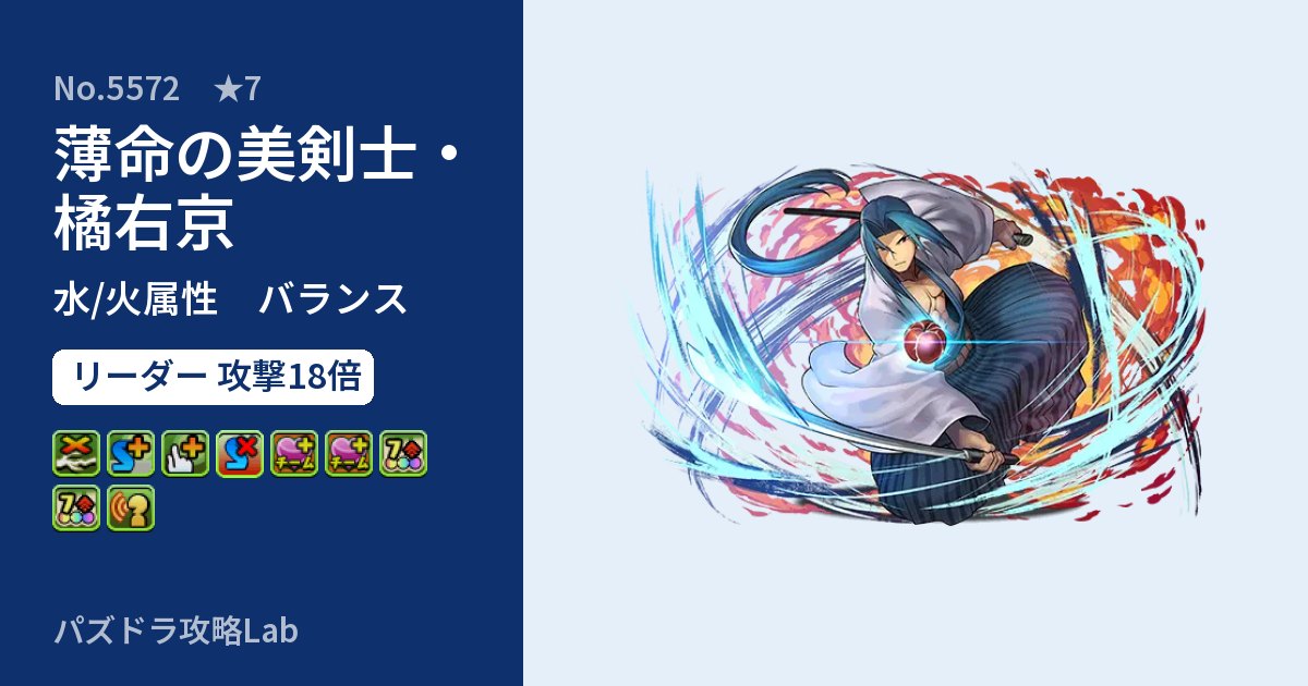 【パズドラ】薄命の美剣士・橘右京の性能・覚醒・スキルのアイキャッチ