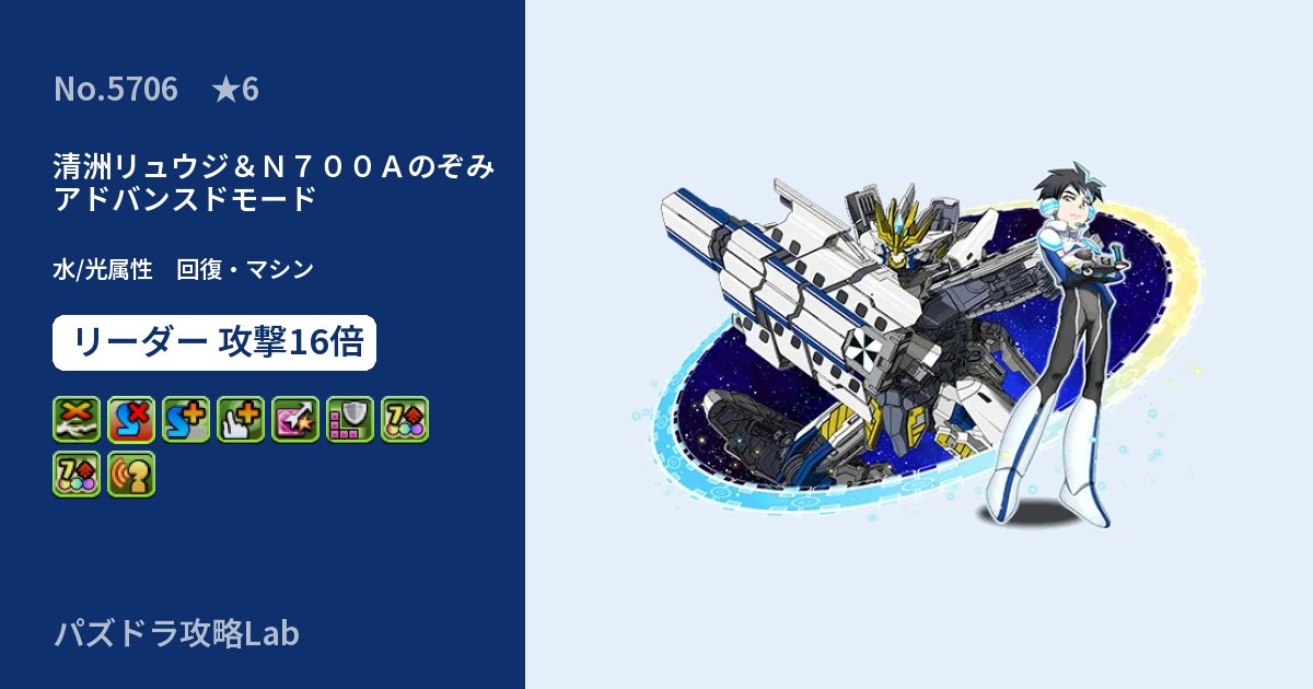 【パズドラ】清洲リュウジ＆Ｎ７００Ａのぞみ アドバンスドモードの性能・覚醒・スキルのアイキャッチ