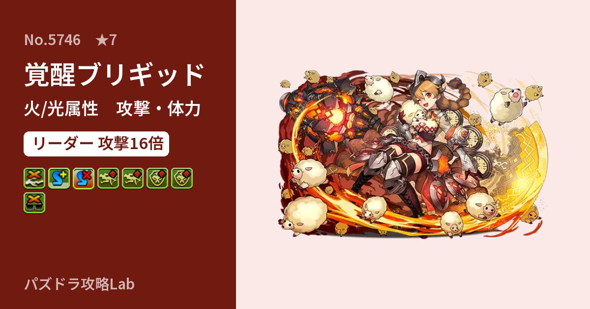 【パズドラ】覚醒ブリギッドの性能・覚醒・スキルのアイキャッチ