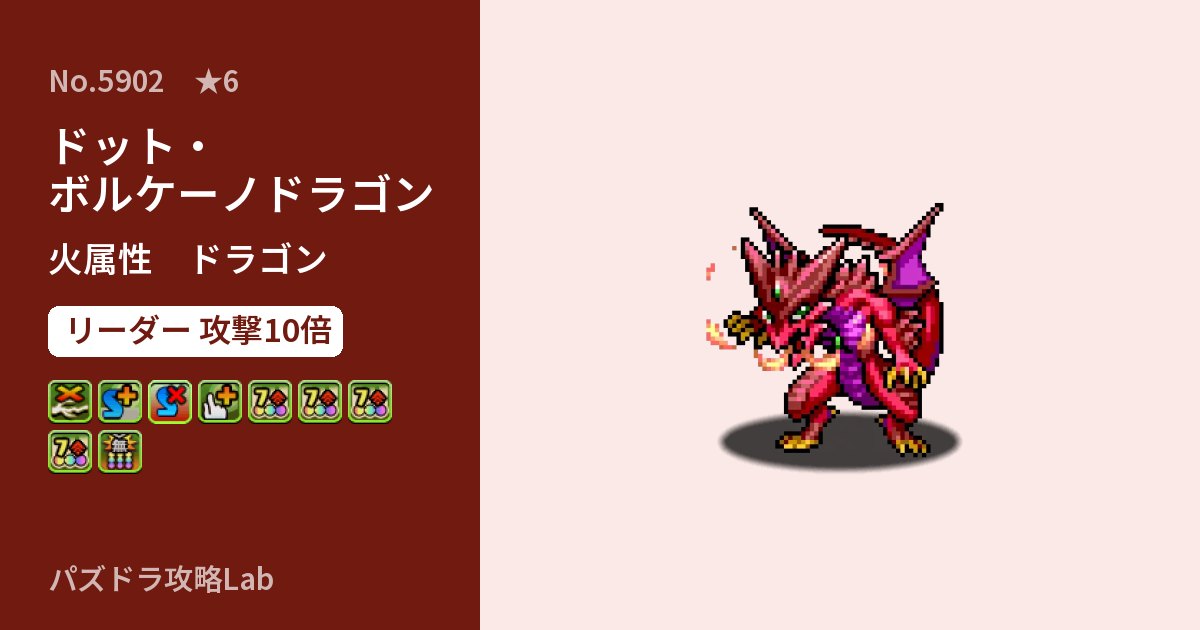 【パズドラ】ドット・ボルケーノドラゴンの性能・覚醒・スキルのアイキャッチ