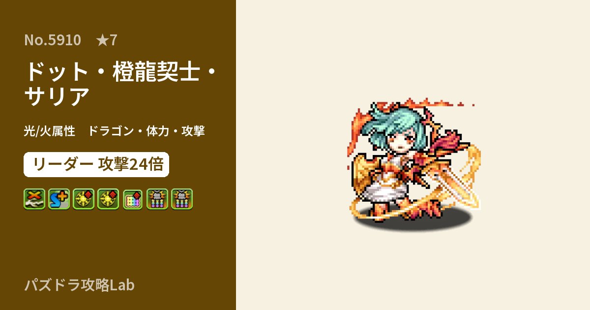 【パズドラ】ドット・橙龍契士・サリアの性能・覚醒・スキルのアイキャッチ