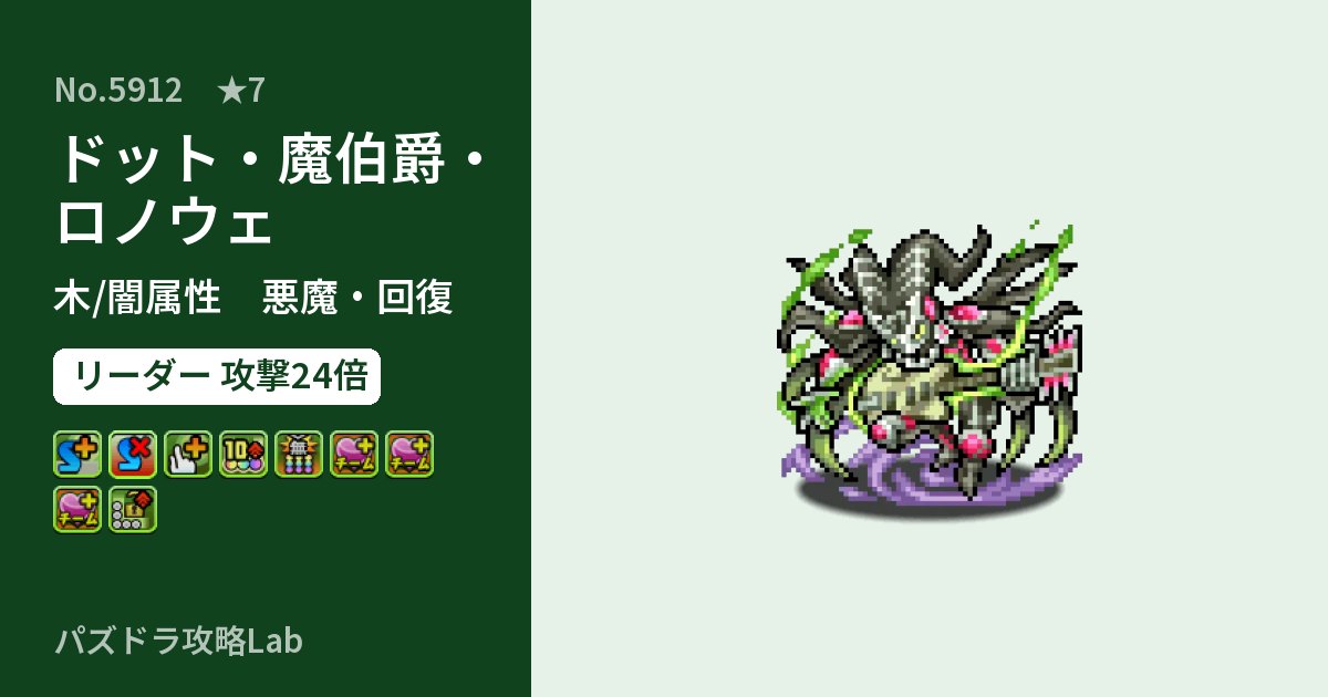 【パズドラ】ドット・魔伯爵・ロノウェの性能・覚醒・スキルのアイキャッチ