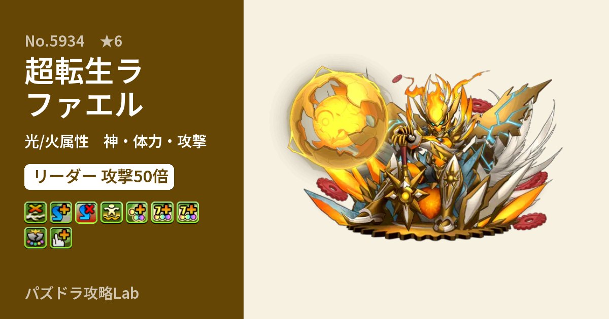 【パズドラ】超転生ラファエルの性能・覚醒・スキルのアイキャッチ