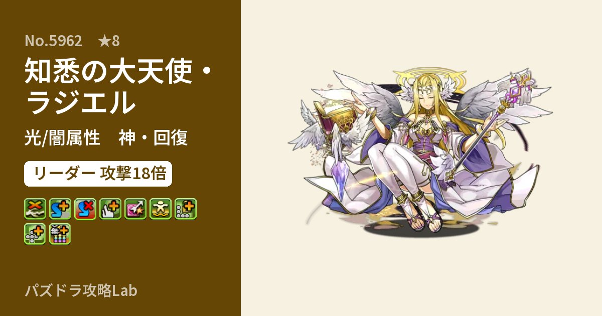 【パズドラ】知悉の大天使・ラジエルの性能・覚醒・スキルのアイキャッチ
