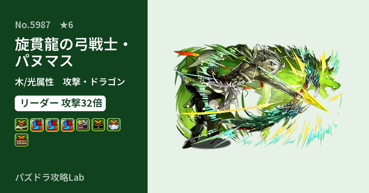 【パズドラ】旋貫龍の弓戦士・パヌマスの性能・覚醒・スキルのアイキャッチ