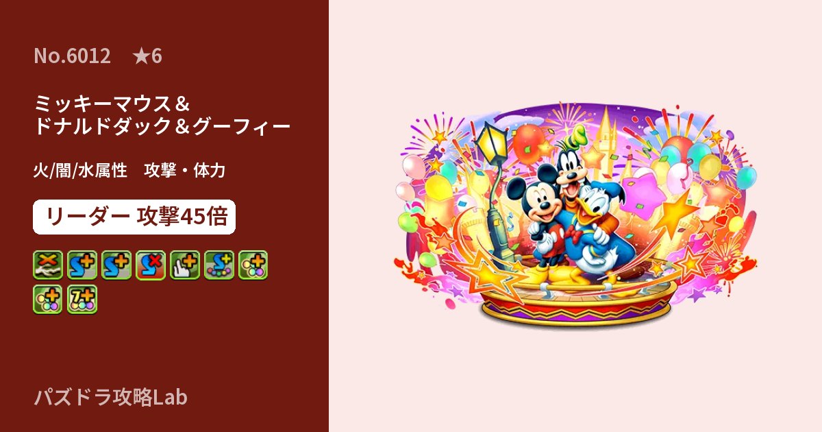 【パズドラ】ミッキーマウス＆ドナルドダック＆グーフィーの性能・覚醒・スキルのアイキャッチ