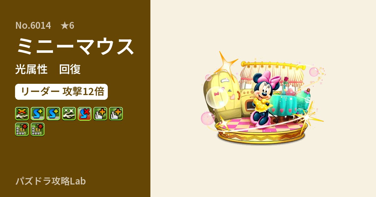 【パズドラ】ミニーマウスの性能・覚醒・スキルのアイキャッチ
