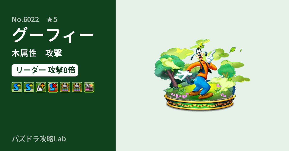 【パズドラ】グーフィーの性能・覚醒・スキルのアイキャッチ
