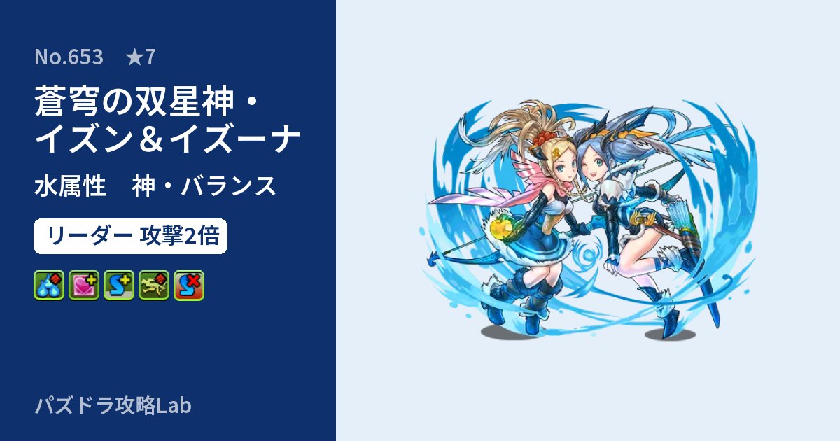【パズドラ】蒼穹の双星神・イズン&イズーナの性能・覚醒・スキルのアイキャッチ