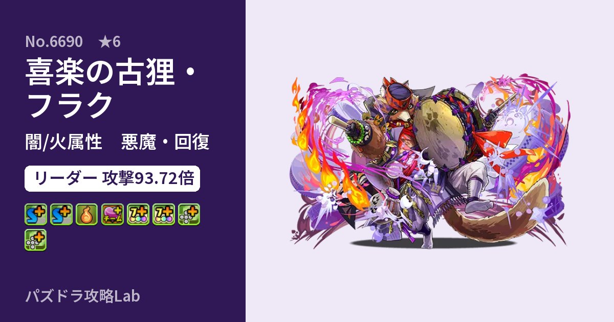 【パズドラ】喜楽の古狸・フラクの性能・覚醒・スキルのアイキャッチ
