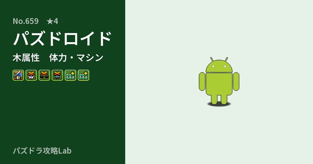 【パズドラ】パズドロイドの性能・覚醒・スキルのアイキャッチ