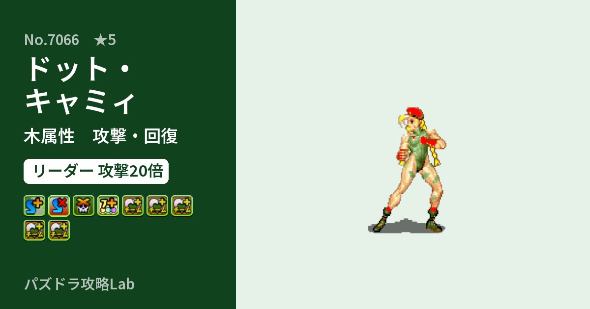 【パズドラ】ドット・キャミィの性能・覚醒・スキルのアイキャッチ